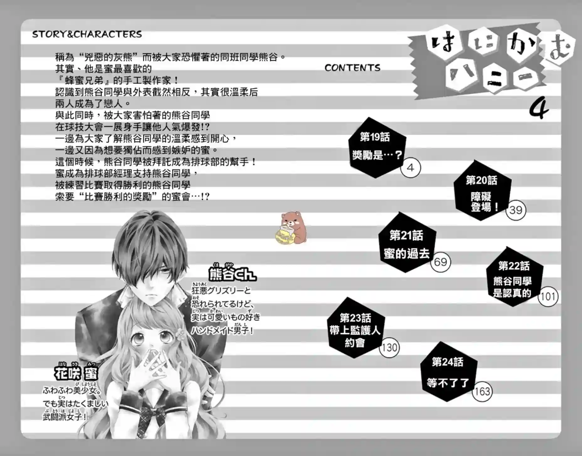 Honey come honey第19话