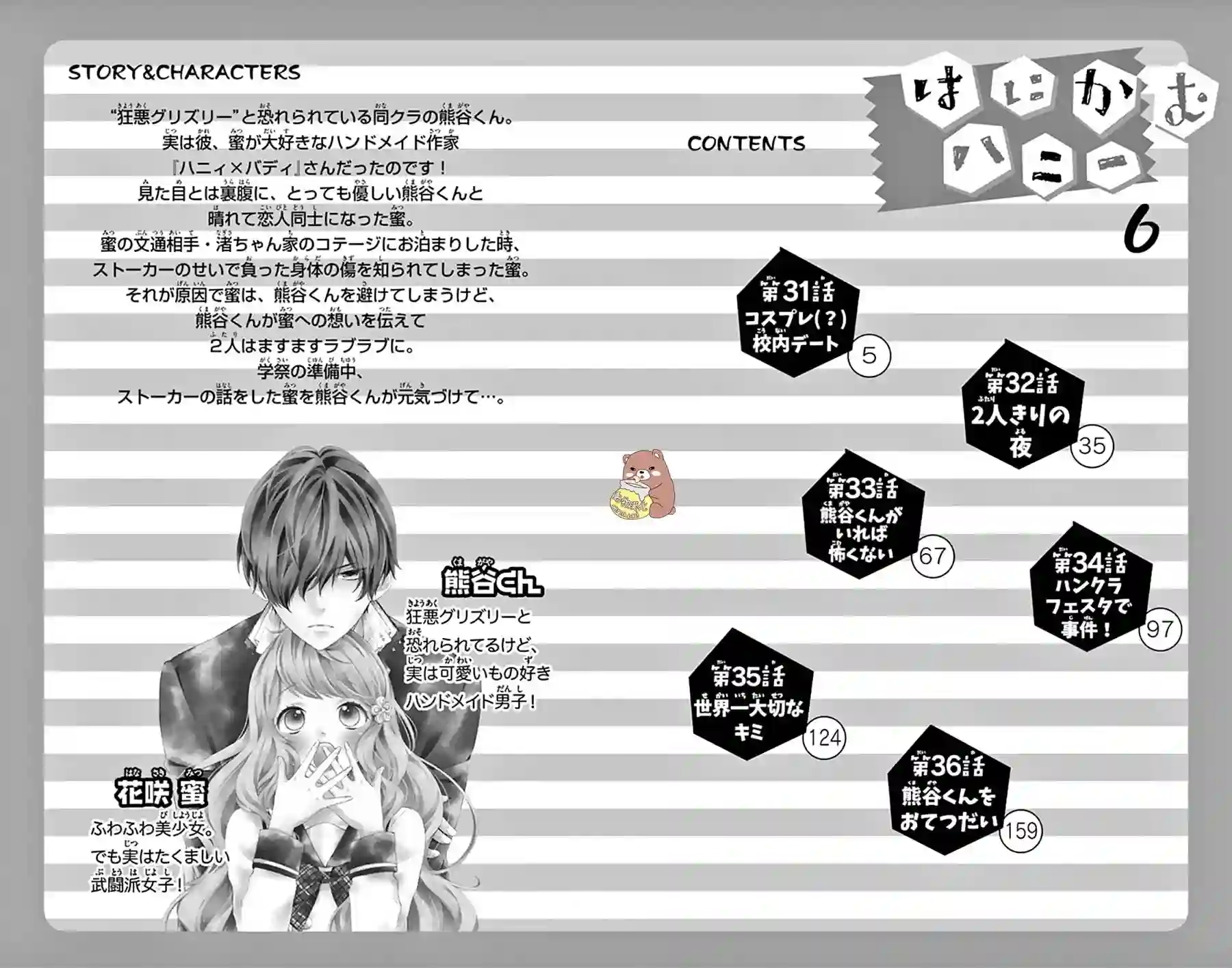 Honey come honey第31话
