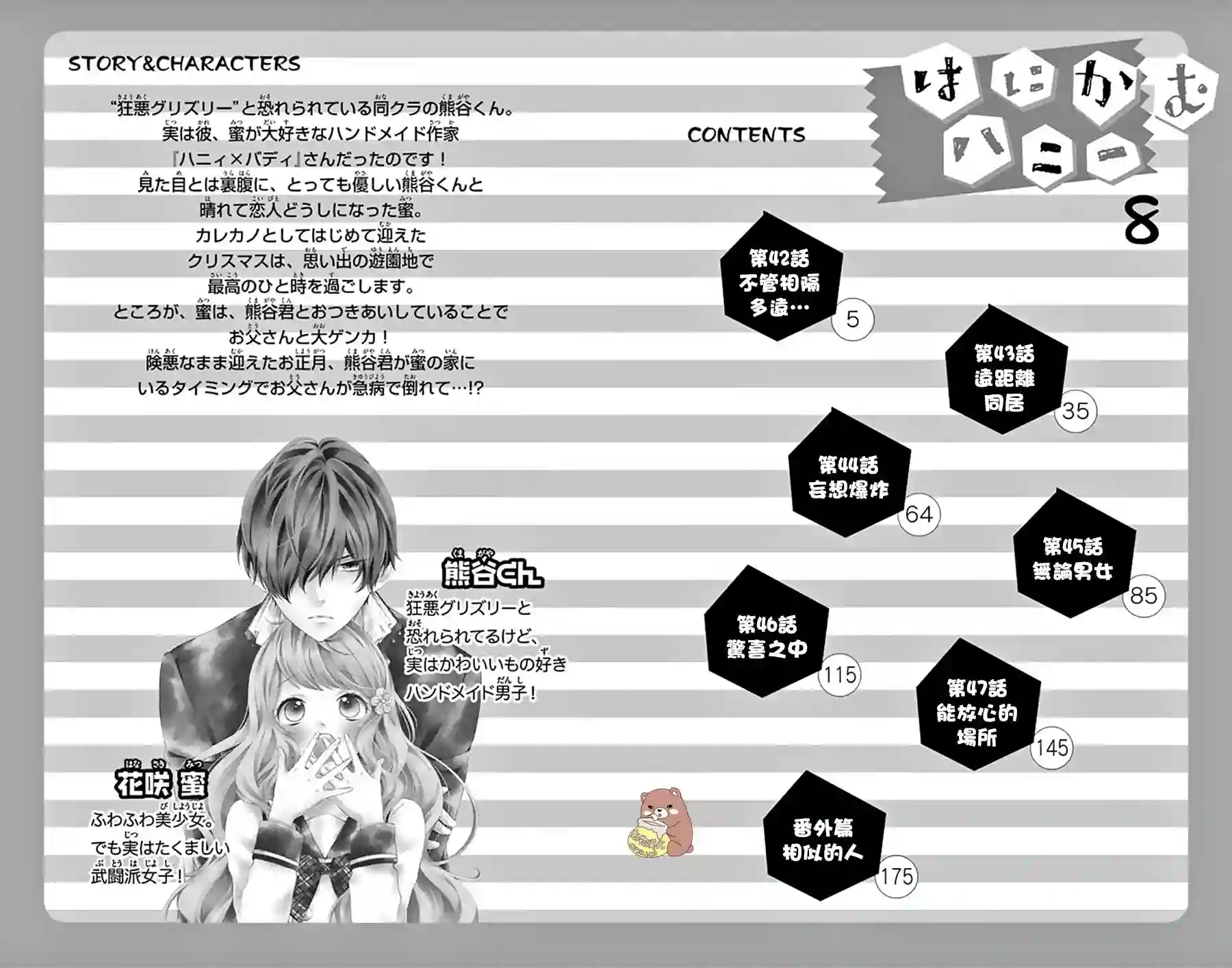 Honey come honey第42话