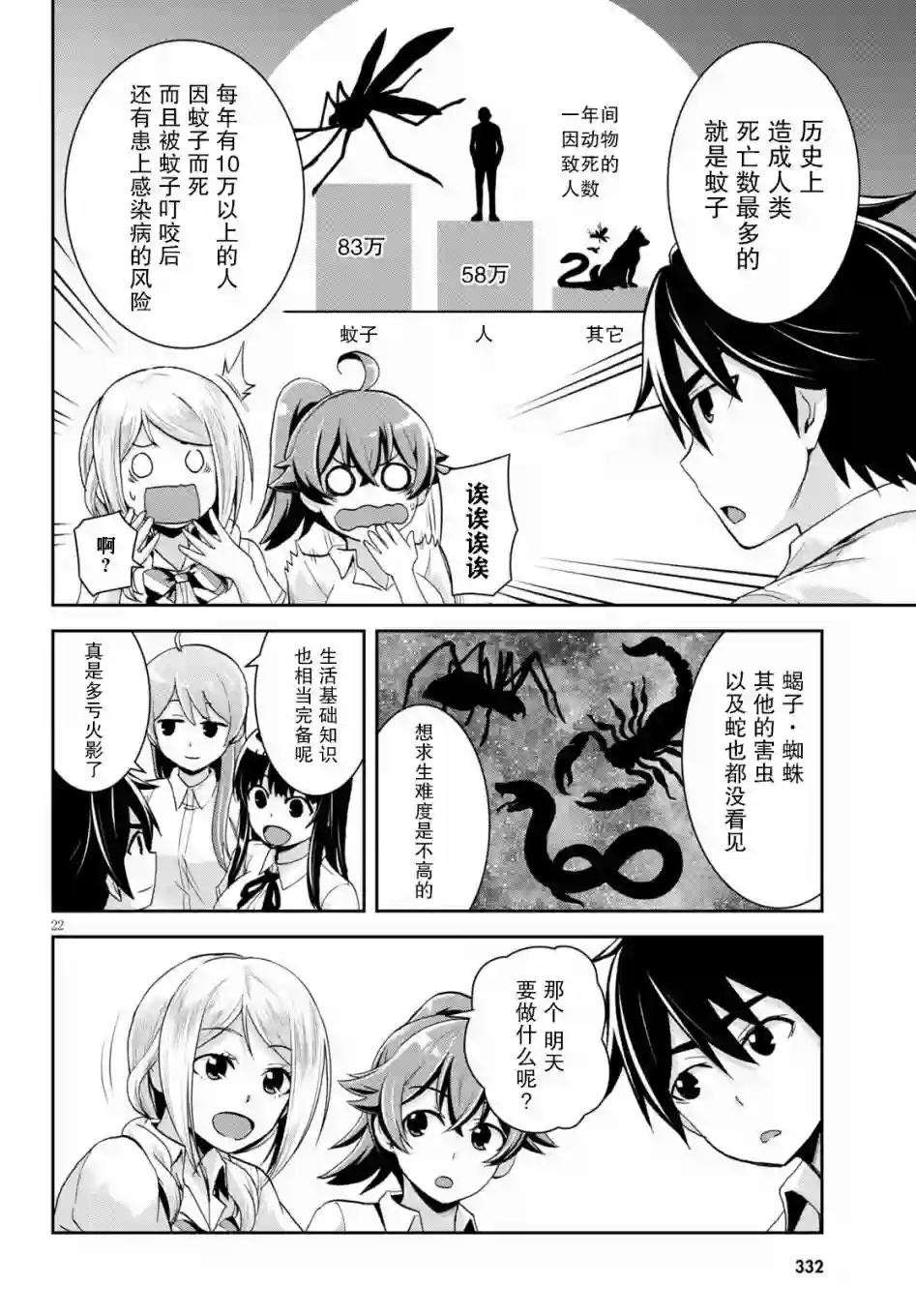 异世界悠闲荒野求生第05话