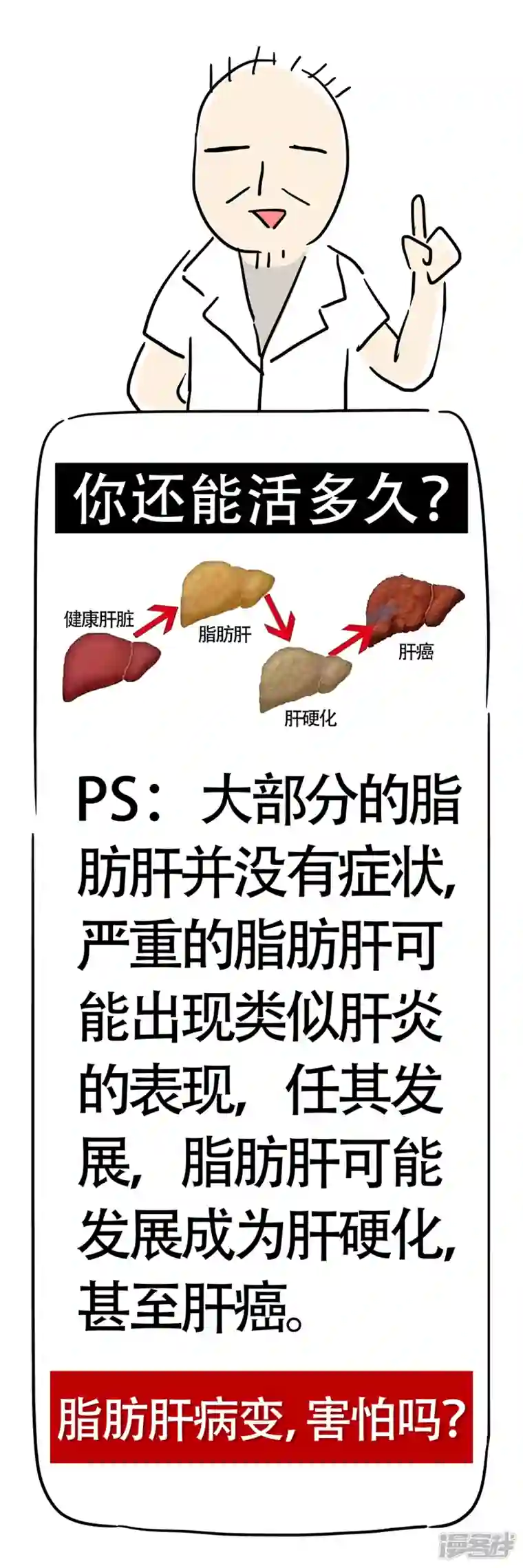 微胖女神序序章 我要减肥