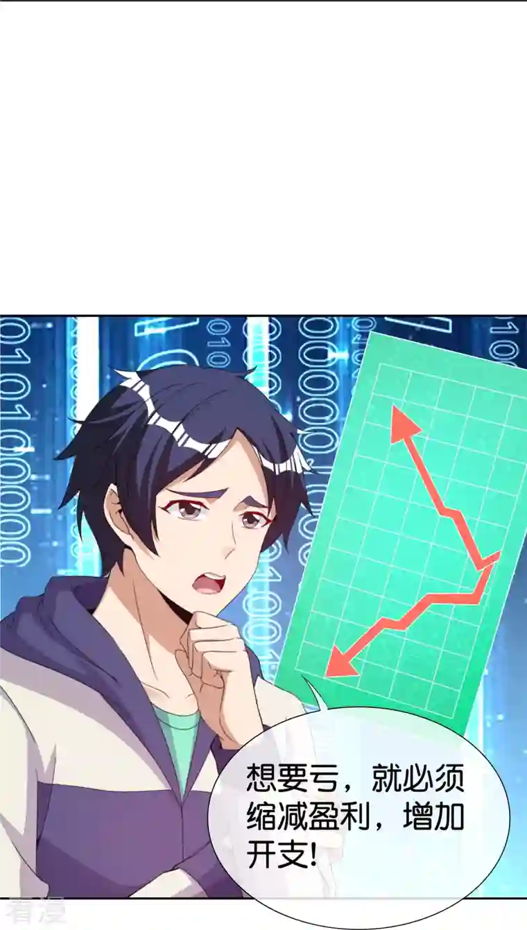 今天开始当首富第297话 我们的新公司叫Eα Games