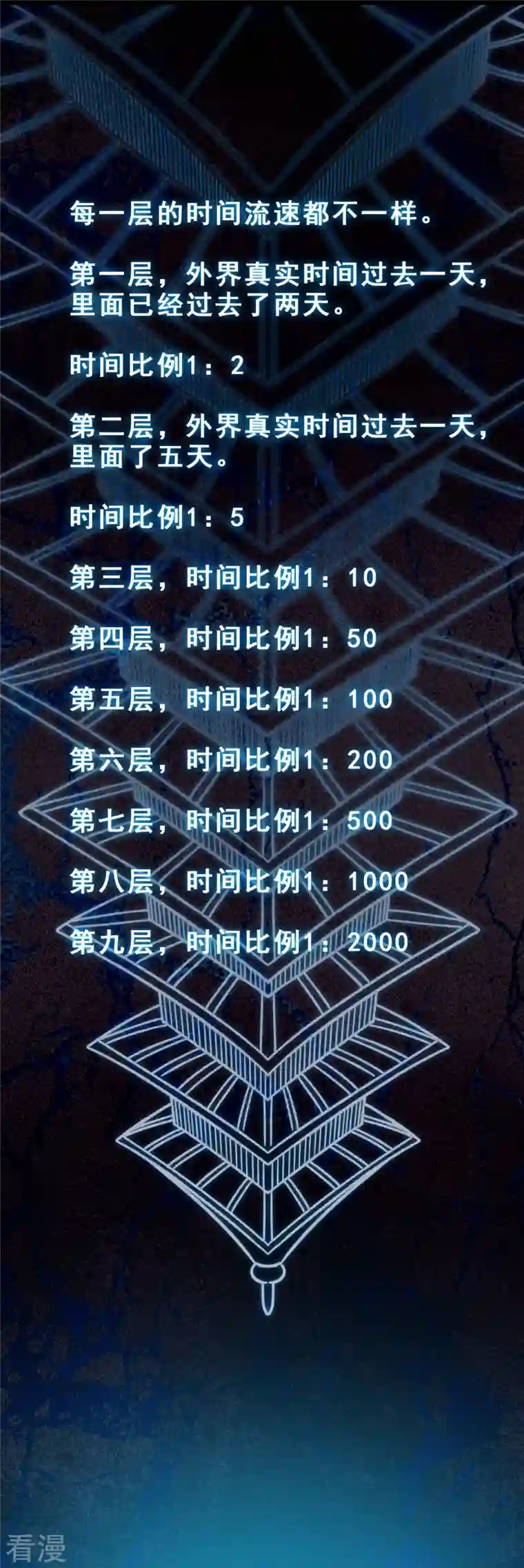 徒弟都是女魔头第97话 试炼？试个屁！