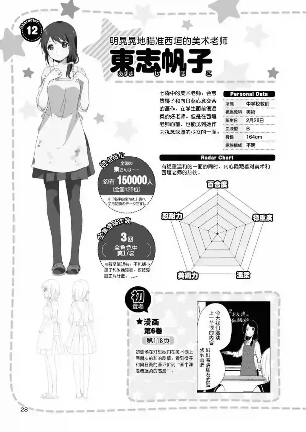 摇曳百合资料集人物篇 西垣 帆子