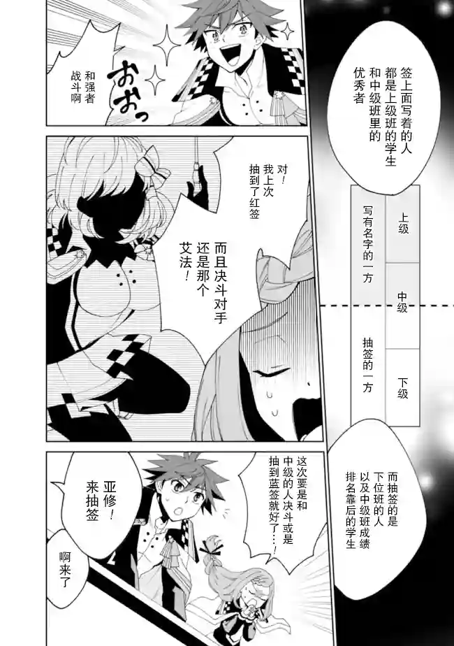 努力过头的世界最强武斗家，在魔法世界轻松过生活。第04话