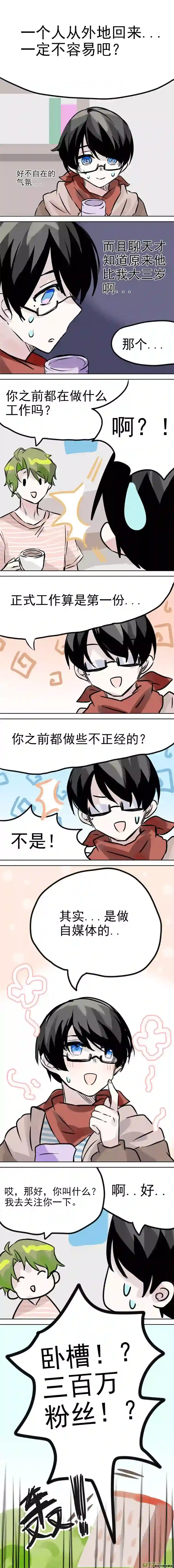同居人是小兔老师第二章 好