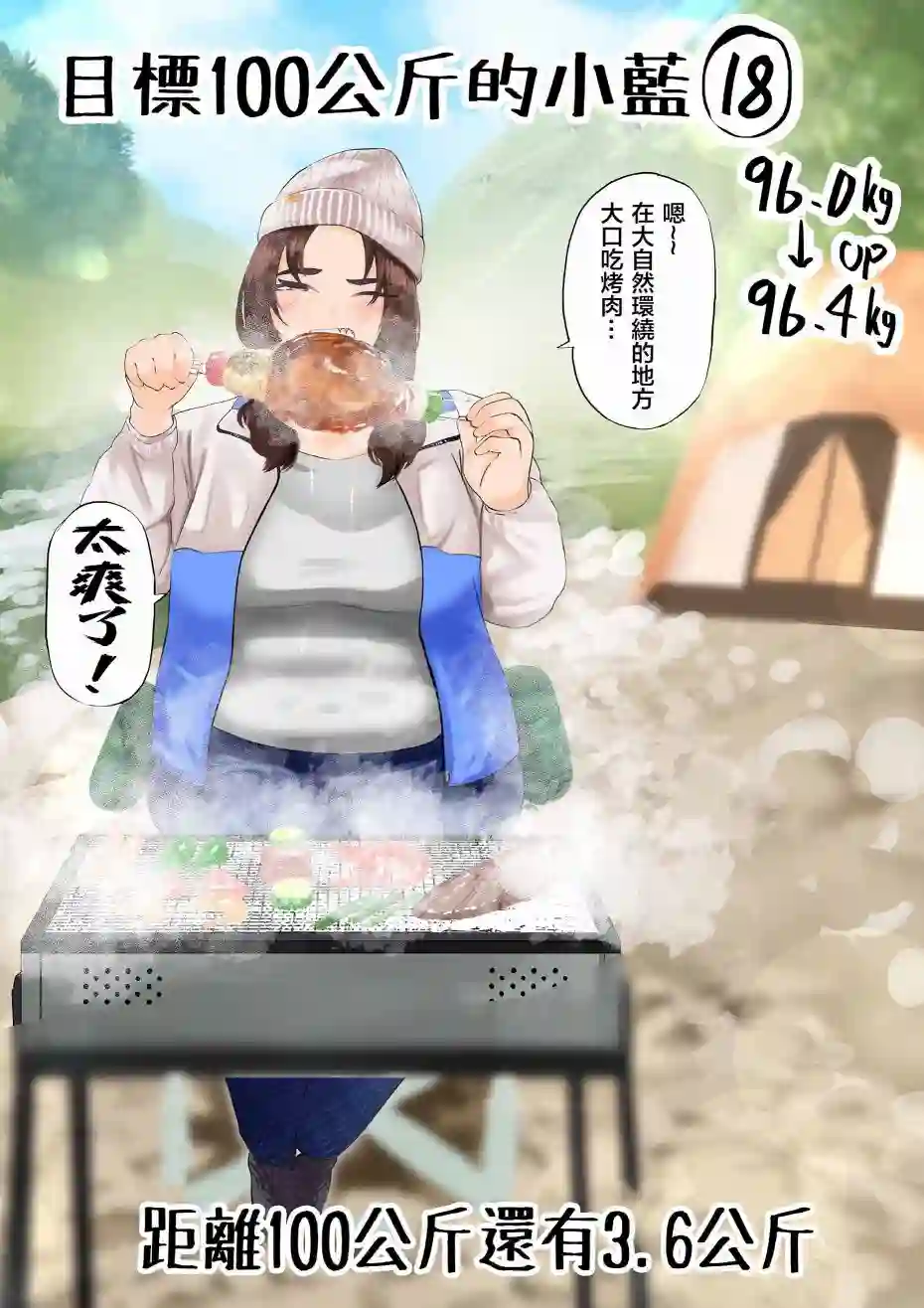 目标100公斤的小蓝第16-20话