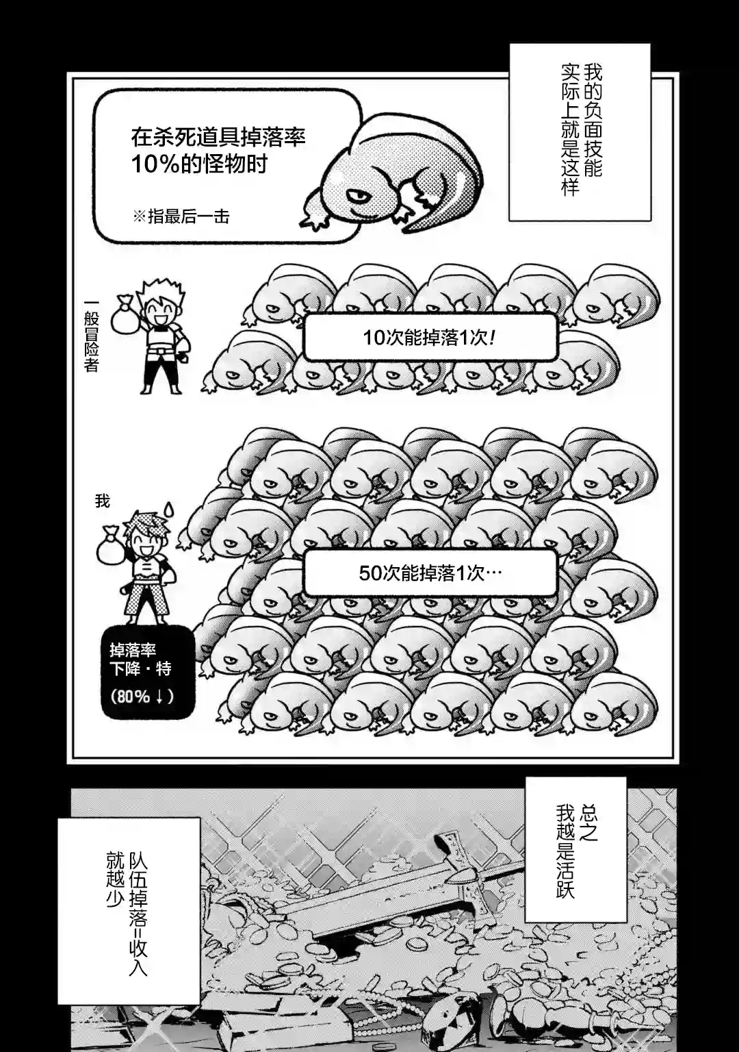 关于四个持有负面技能的人聚在一起，就会发生相乘作用的最强队伍这件事第1.1话