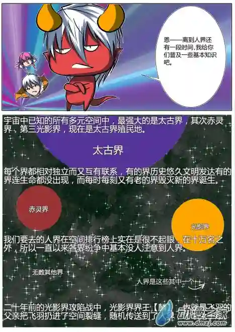 影灵纪第05华 盘古大帝