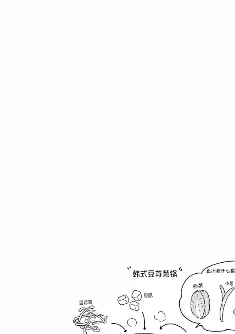 巴麻美的平凡日常第五卷第38话