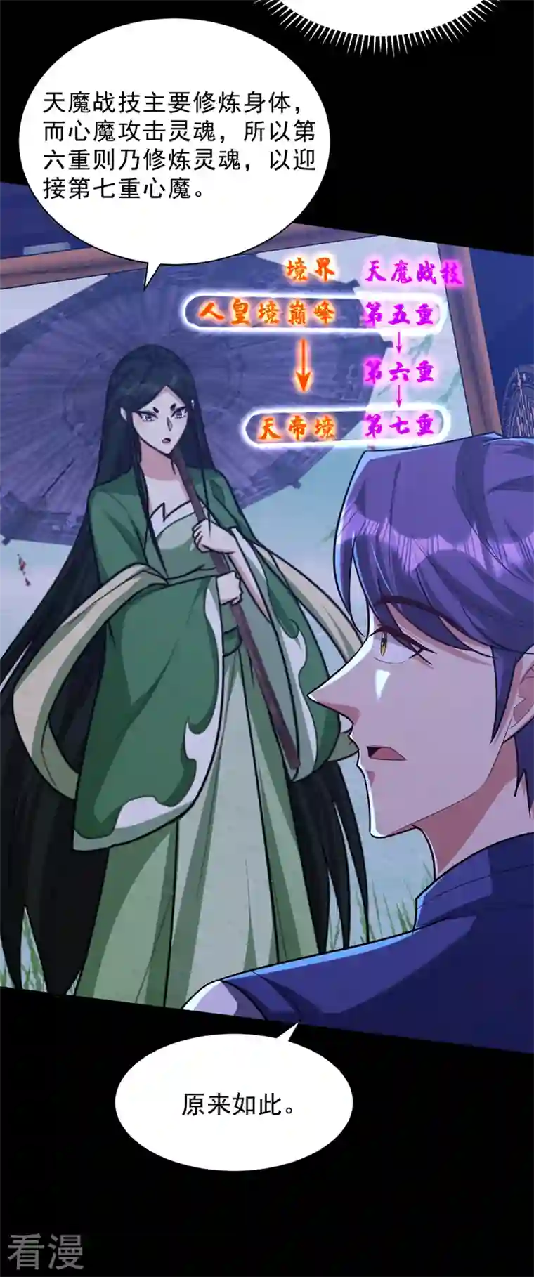 妖者为王第314话 你究竟是什么人？