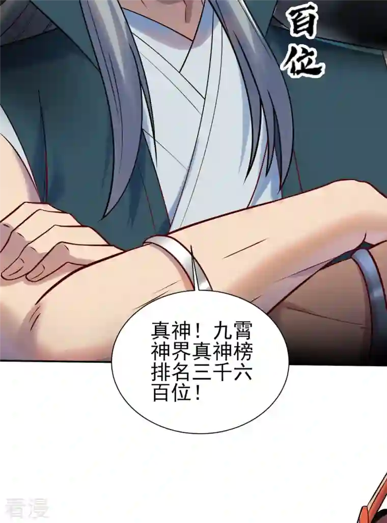 九个女徒弟称霸后宫第263话 真神？一拳秒了！