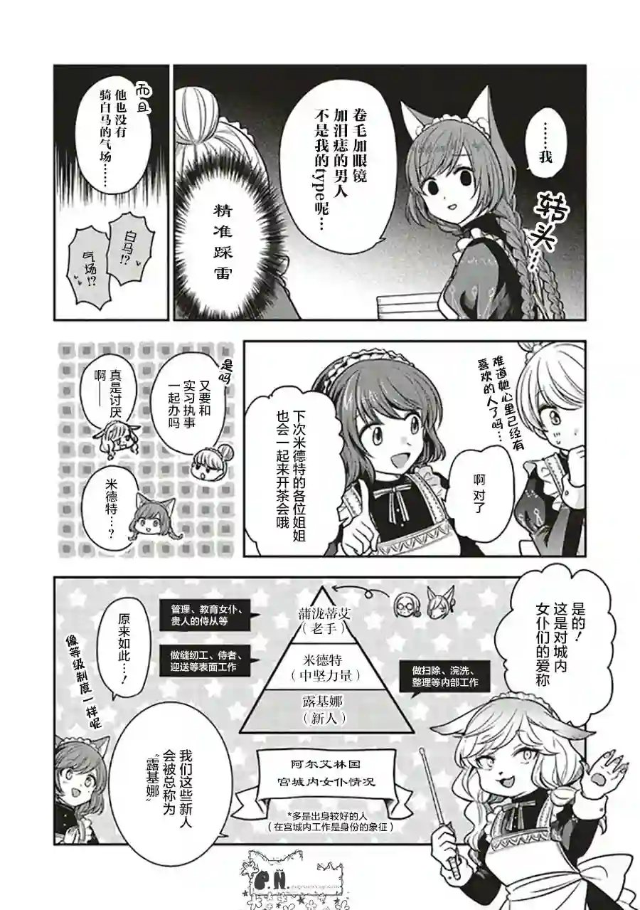 猫耳女仆和少年王子~恋上暗杀目标的王子殿下~第6.1话