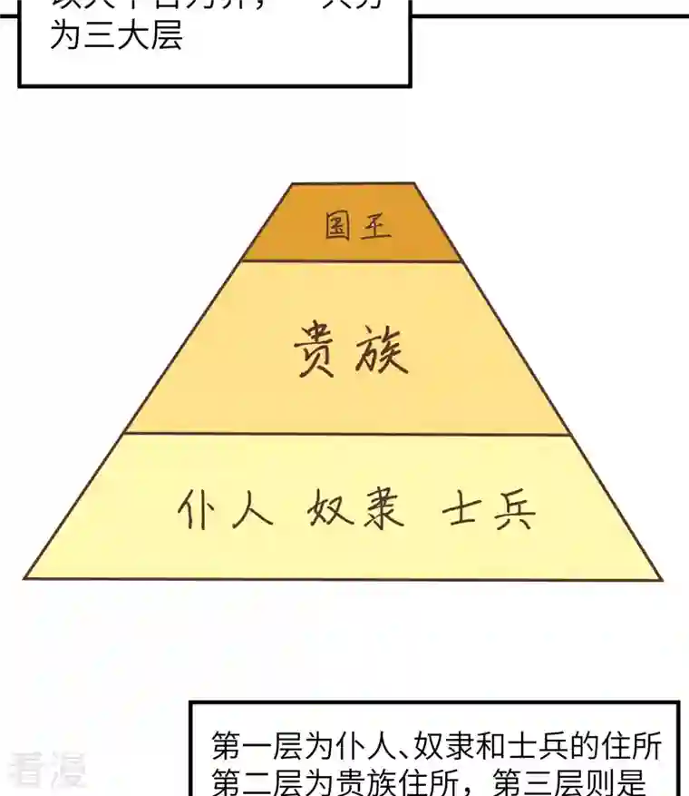 荒岛余生之时空流浪纪第178话