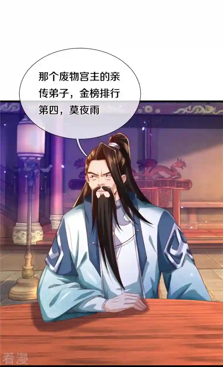 逆天剑神第511话 人心不足，宇宙洪荒