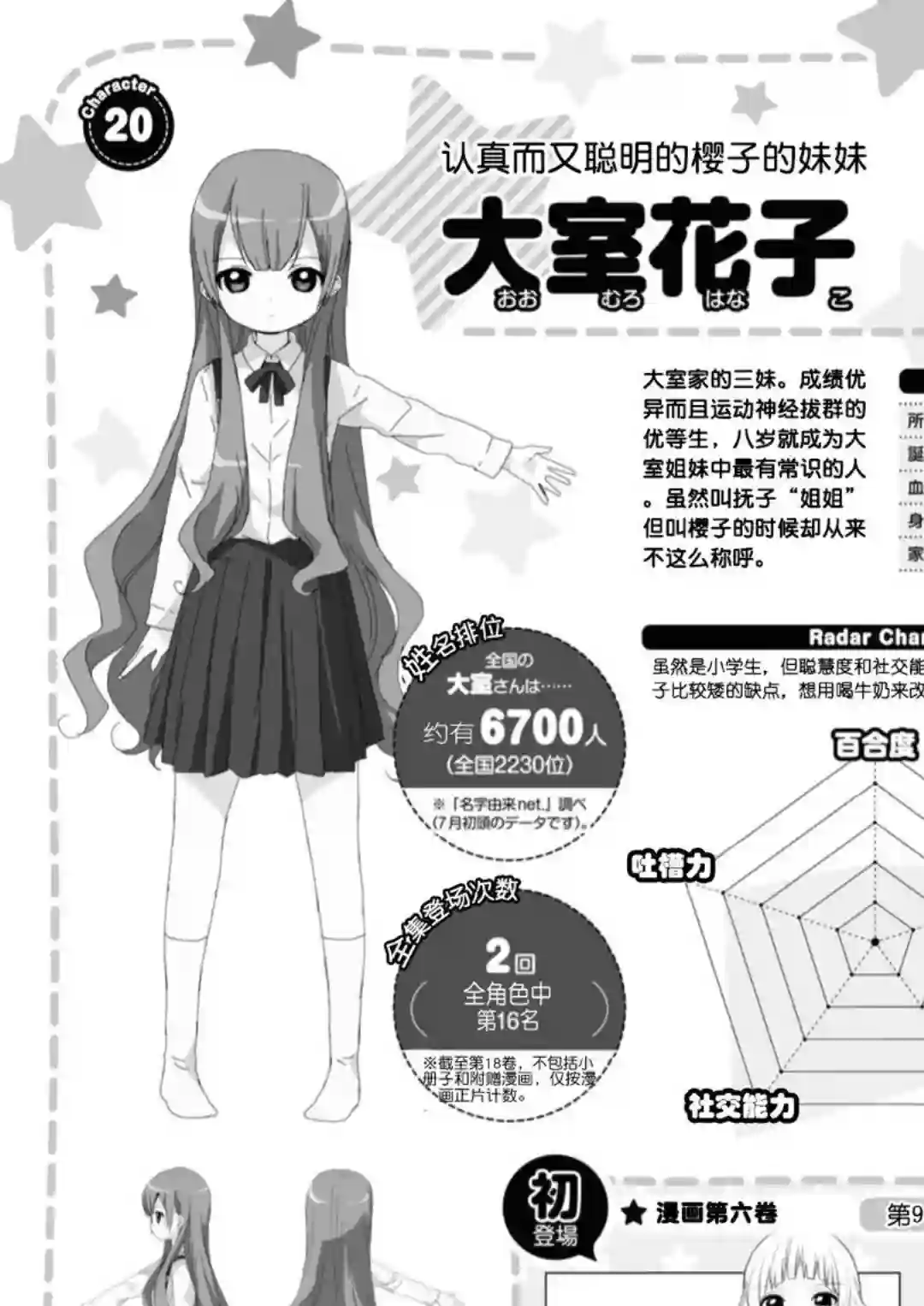 摇曳百合资料集人物篇 抚子 花子