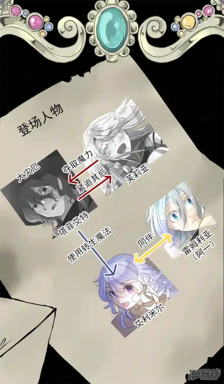 他和她的魔法契约第232话 过去篇34