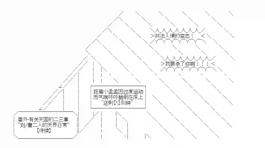 少女季汉兴亡录番外1