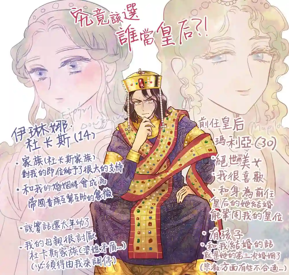 安娜·科穆宁娜传第4.3话