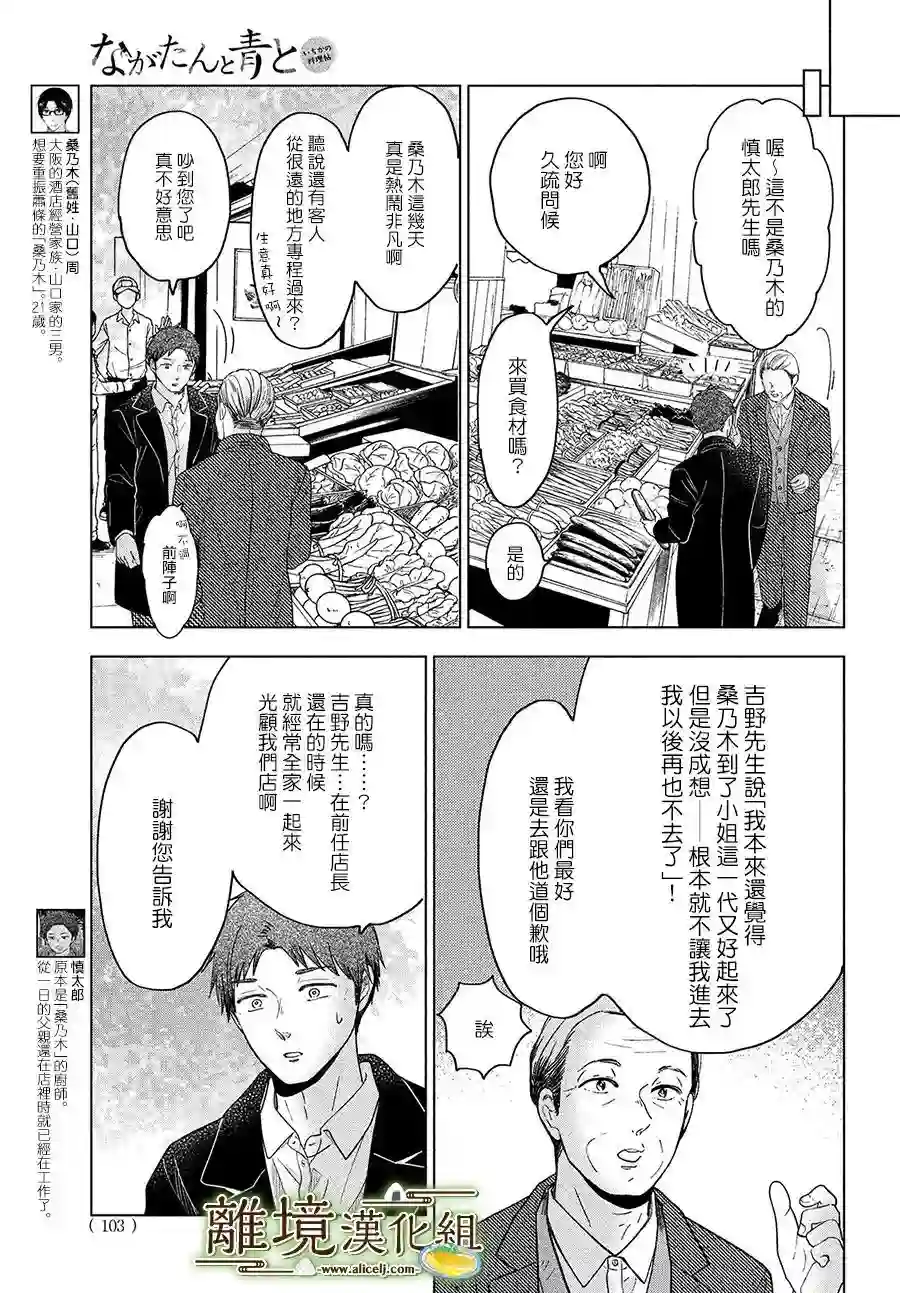 厨刀与小青椒之一日料理帖第40话
