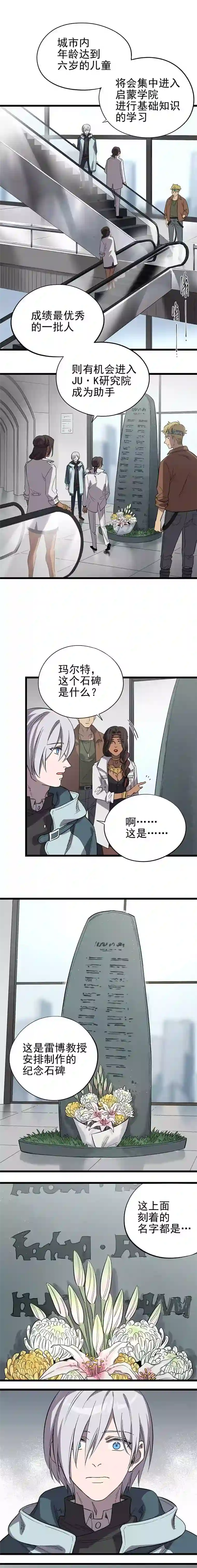 失落之门016-JU·K研究院