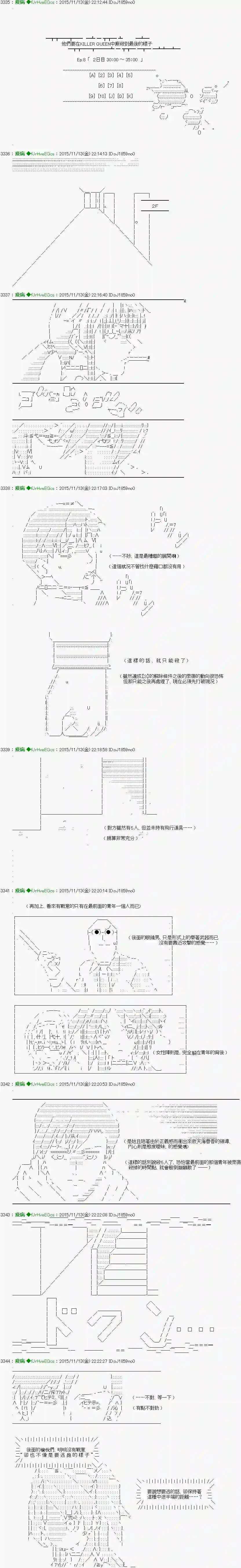 他们要在KILLER QUEEN中厮杀到最后的样子Ep.８ 「　２日目 30：00 ～ 35：00　」