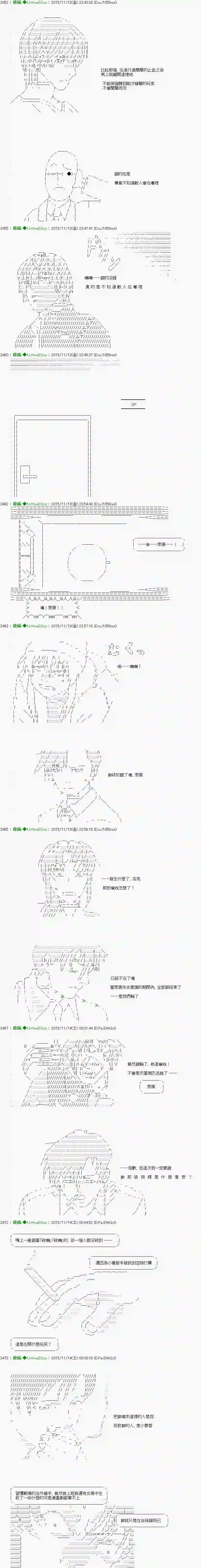 他们要在KILLER QUEEN中厮杀到最后的样子Ep.８ 「　２日目 30：00 ～ 35：00　」