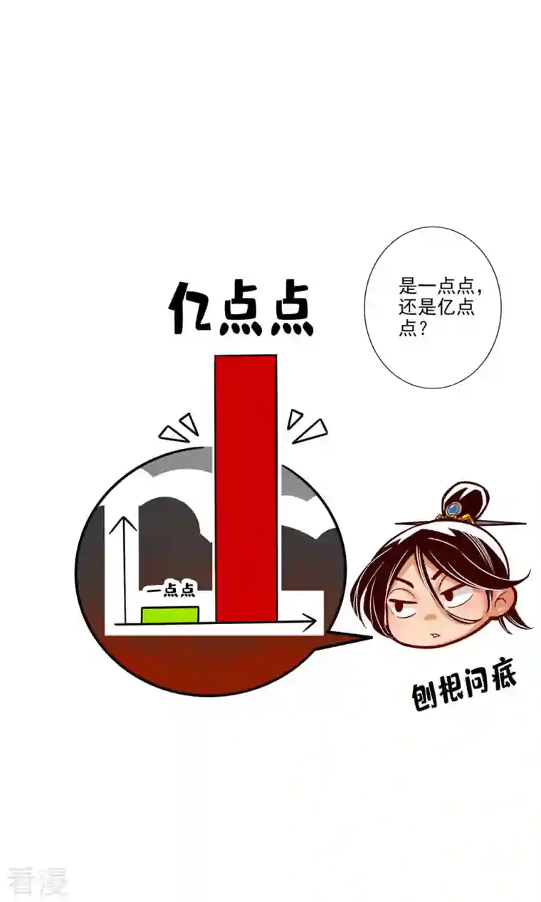 我师兄实在太稳健了第53话 师父的态度