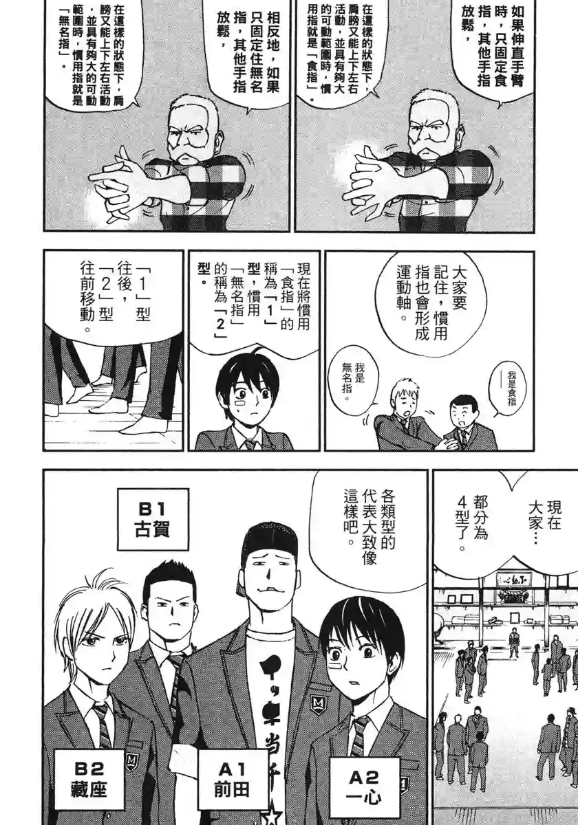 GRAND SLAM满贯全垒打第34话