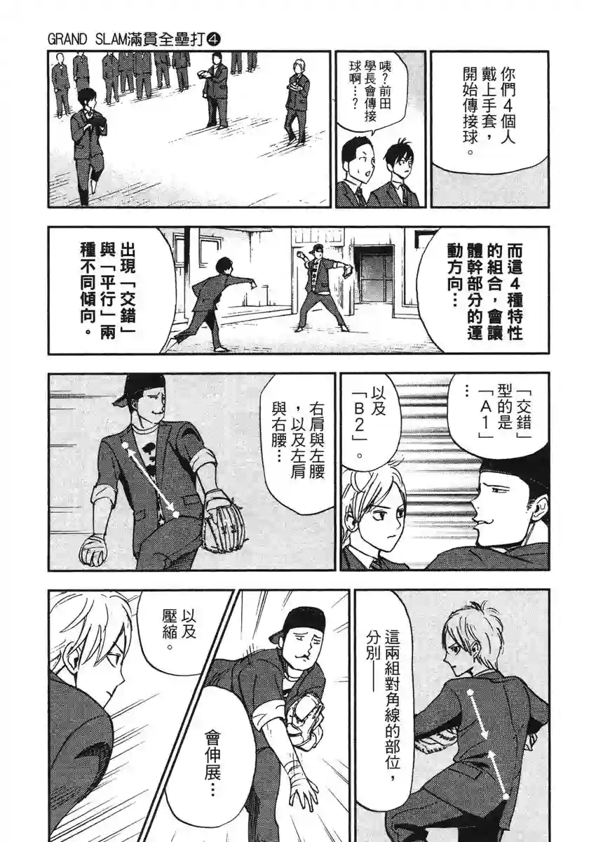 GRAND SLAM满贯全垒打第34话