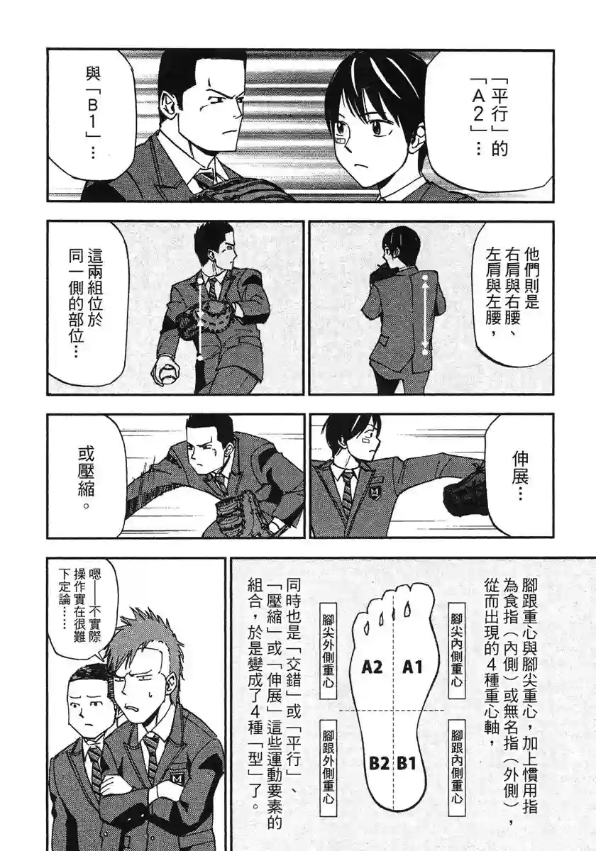 GRAND SLAM满贯全垒打第34话