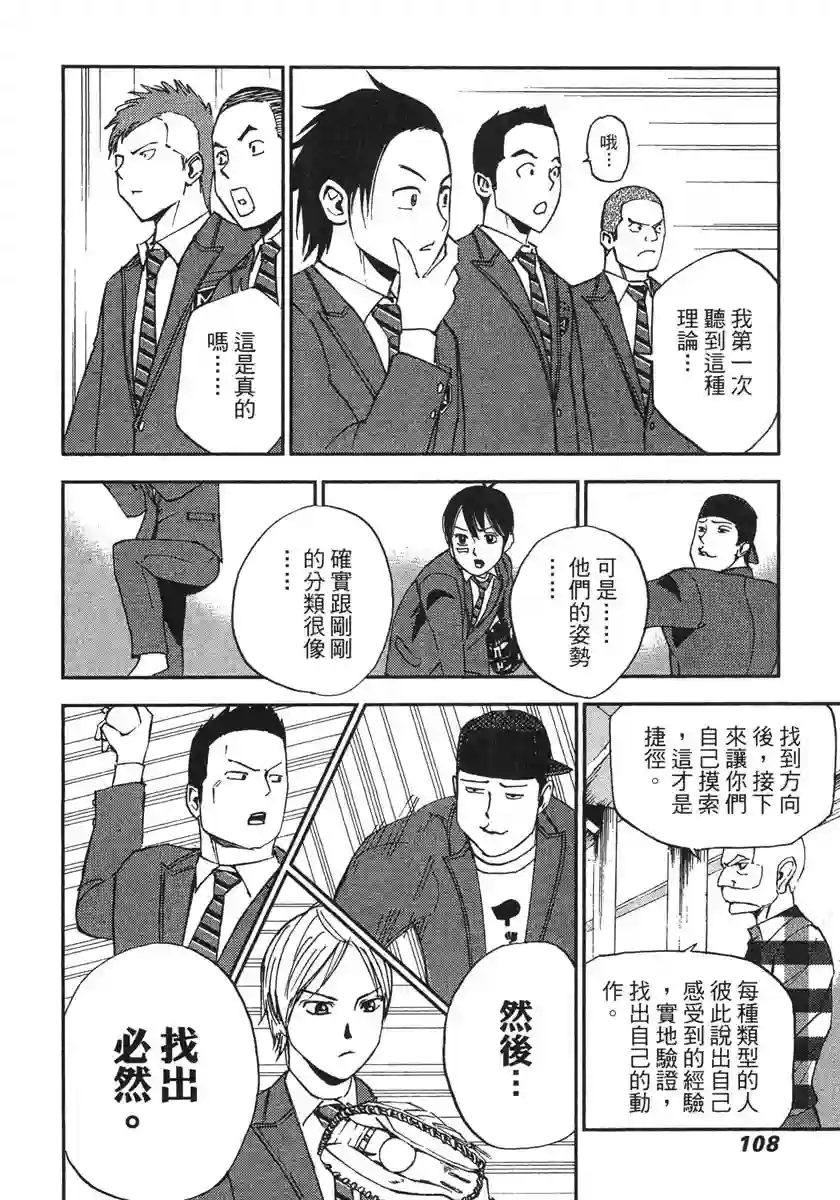 GRAND SLAM满贯全垒打第34话