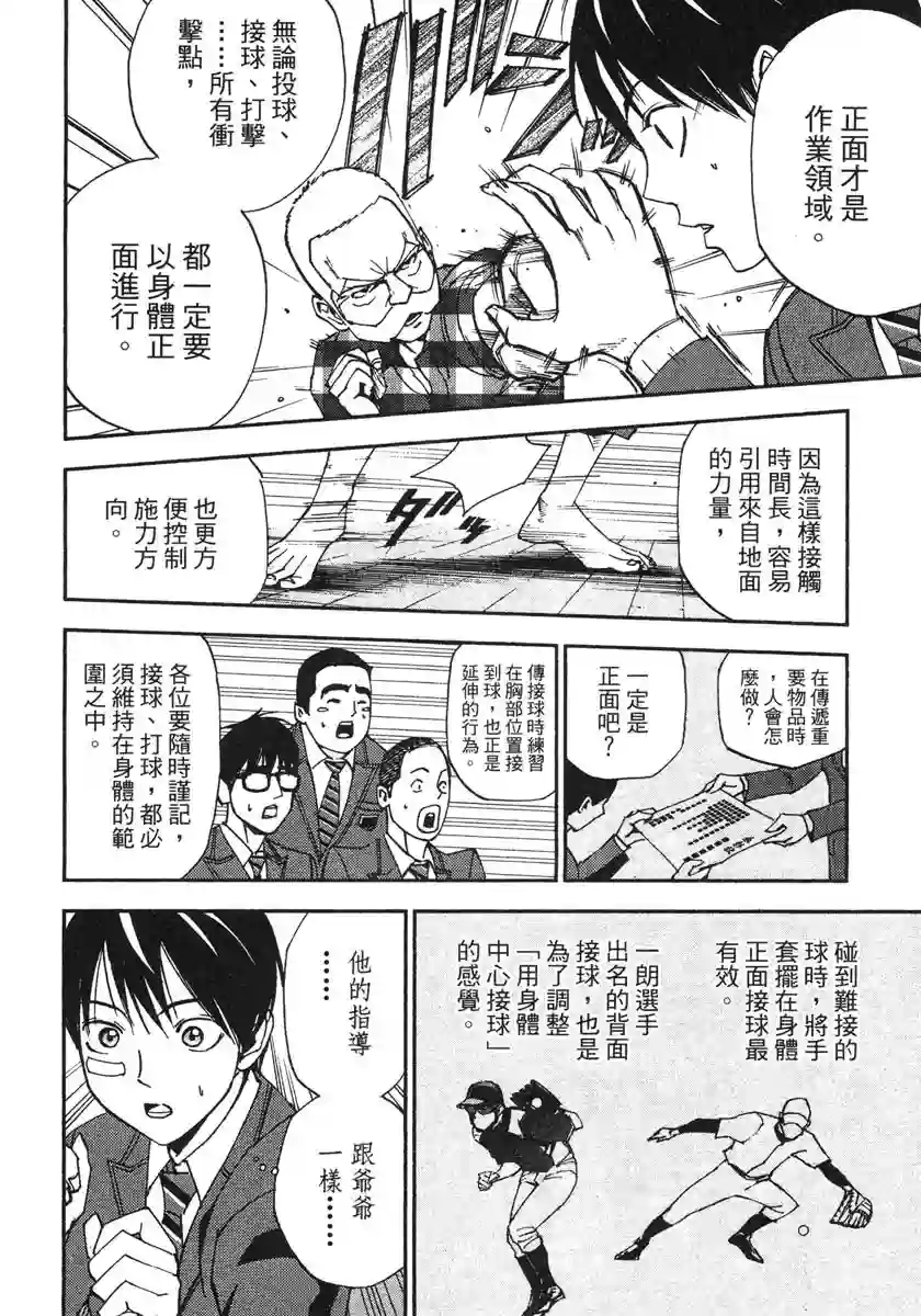 GRAND SLAM满贯全垒打第34话