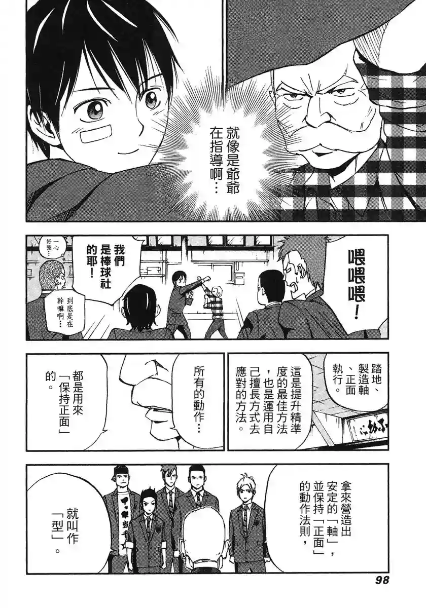 GRAND SLAM满贯全垒打第34话