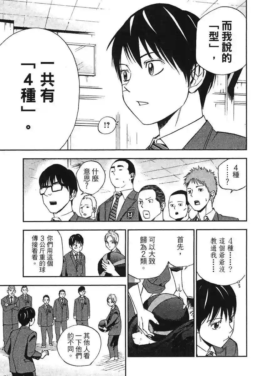 GRAND SLAM满贯全垒打第34话