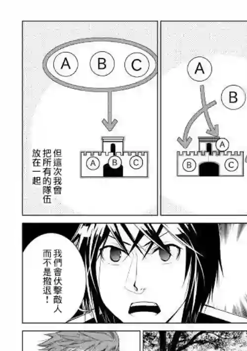 异世创生录第61话