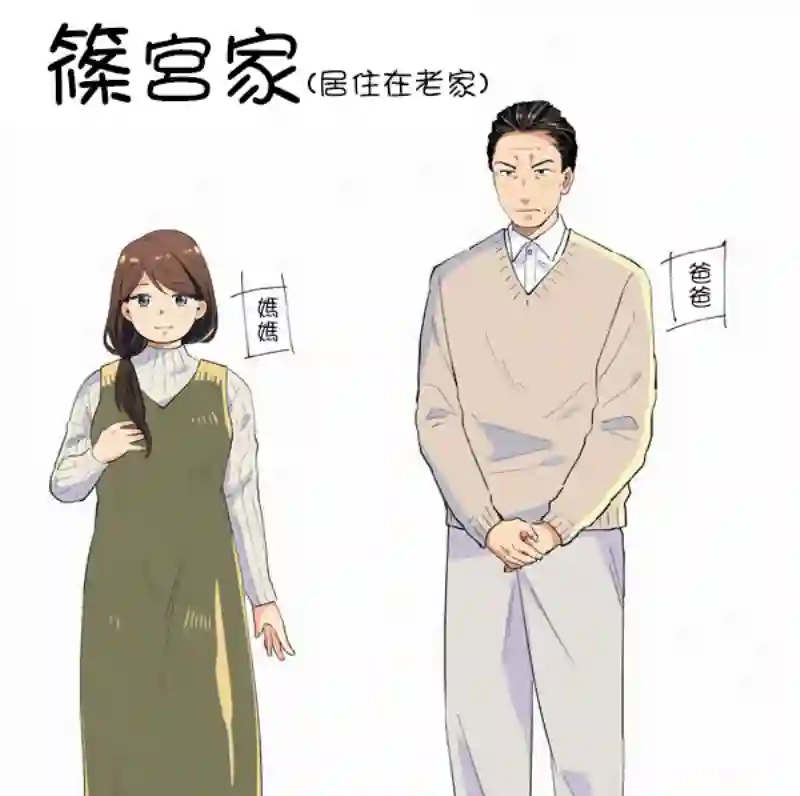 爸爸和巨乳JK以及游戏实况第01话