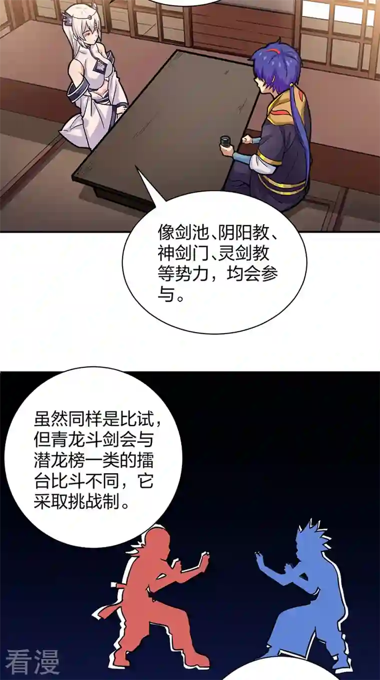武道独尊第393话 巨大收支