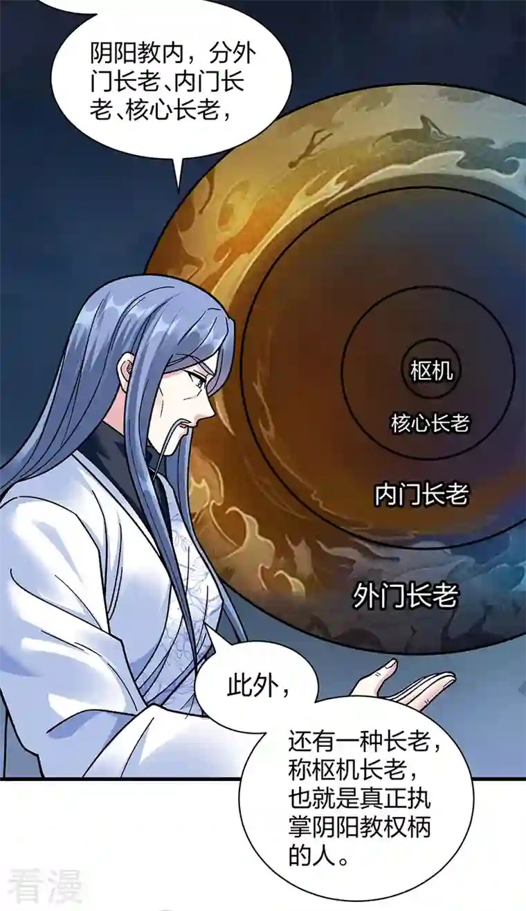 武道独尊第394话 枢机弟子