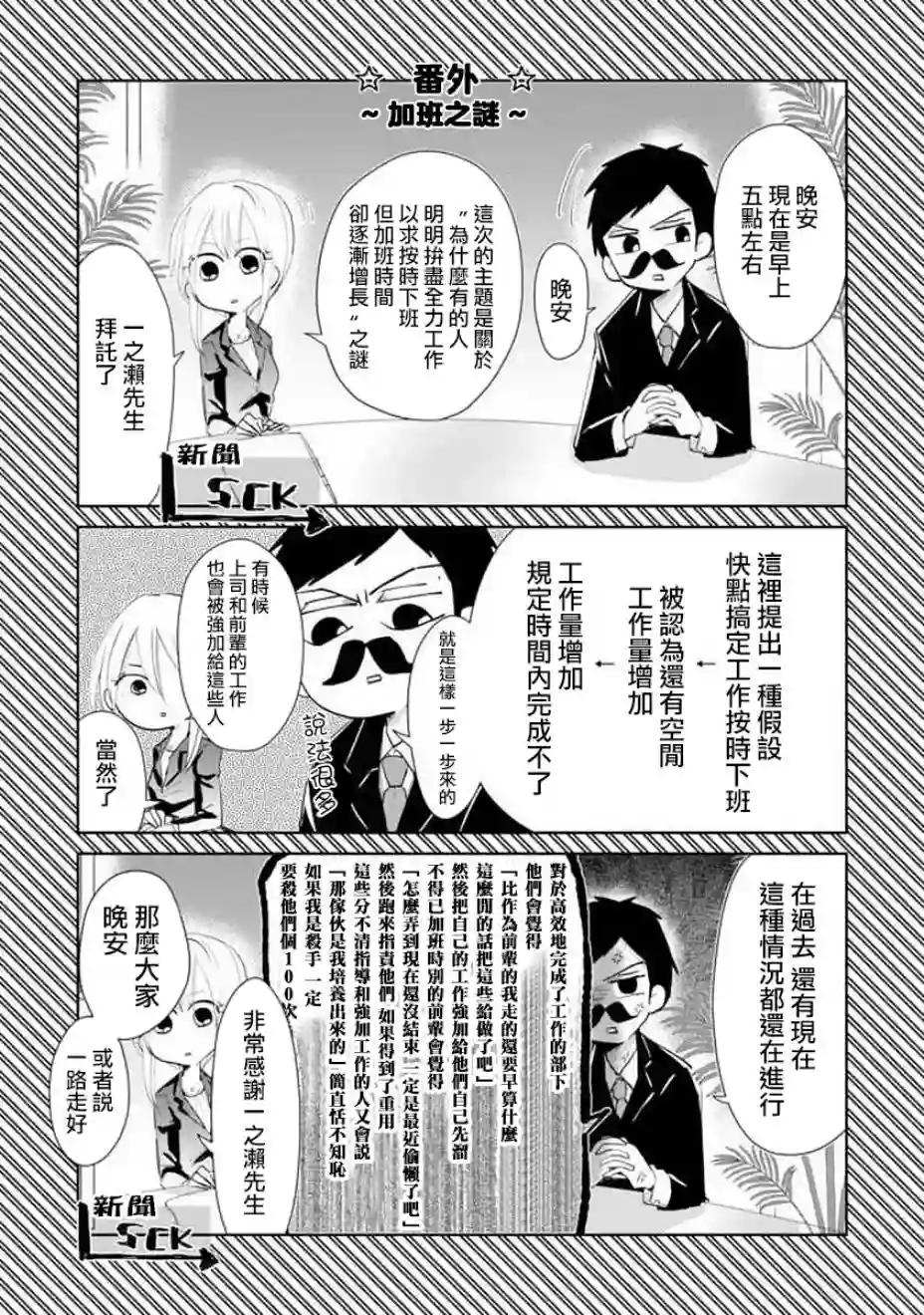 社畜女X暖死神第06话