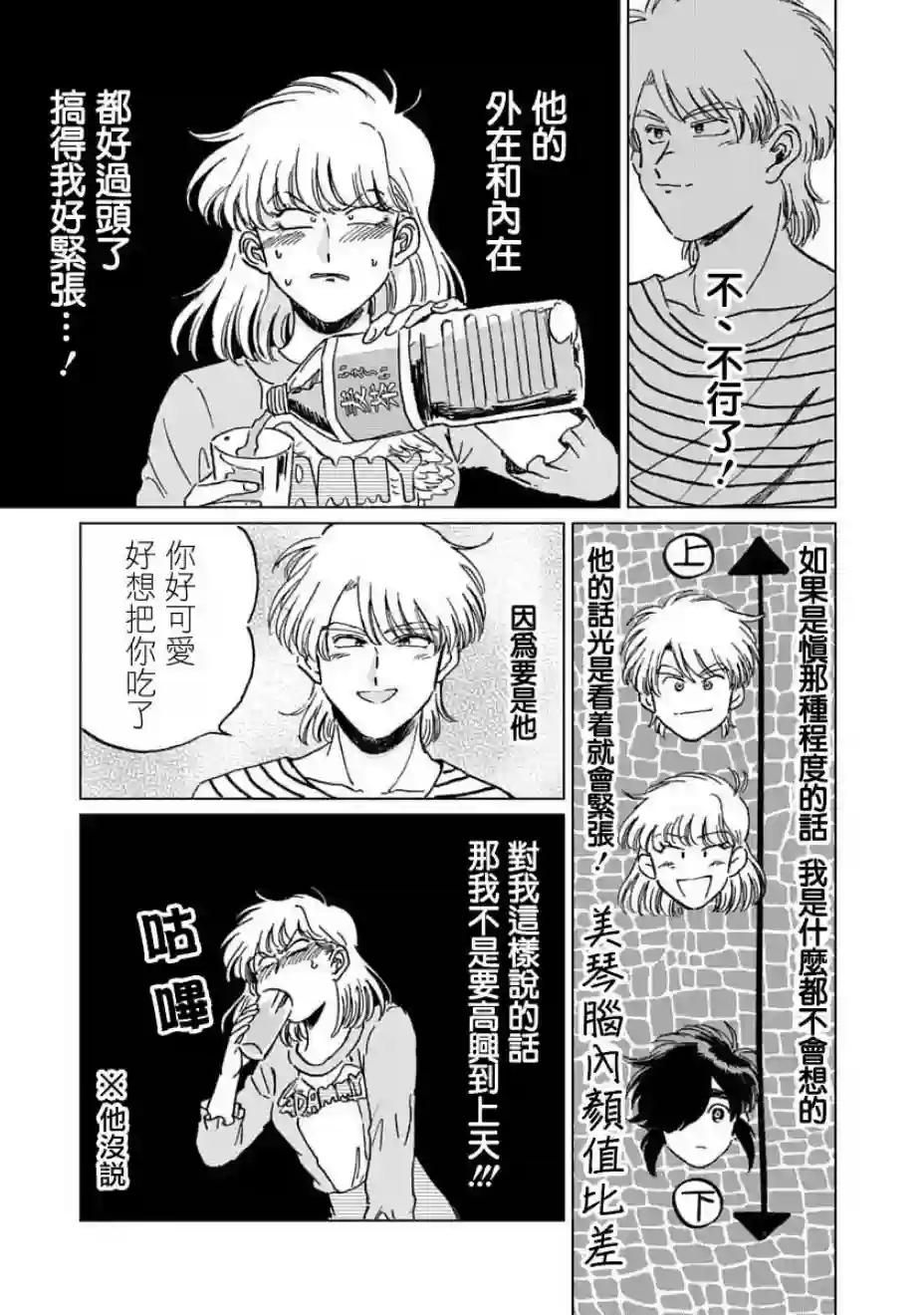 喜欢的就是一脸嫌恶的你第04话