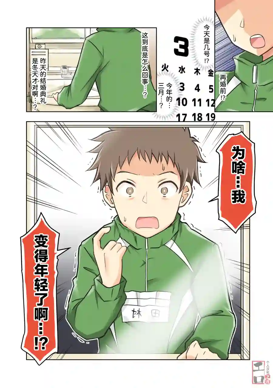 三十岁的我好像在别的世界线里逆行重生了的样子第01话