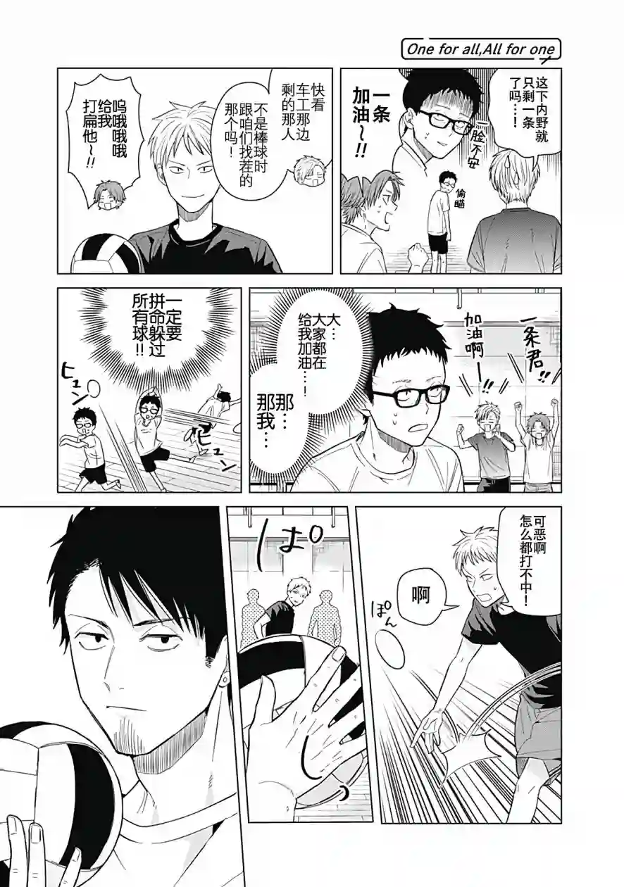 只野工业高校日常第27话