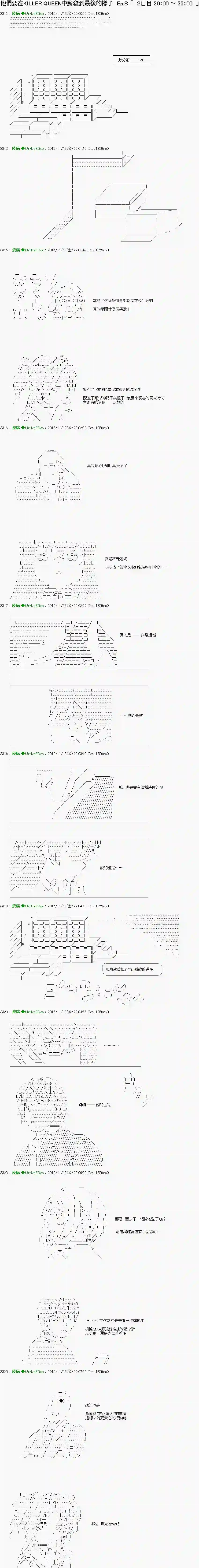他们要在KILLER QUEEN中厮杀到最后的样子Ep.８ 「　２日目 30：00 ～ 35：00　」