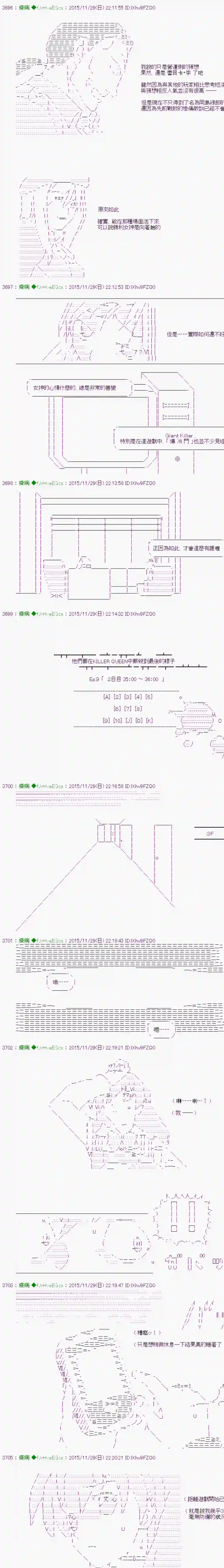 他们要在KILLER QUEEN中厮杀到最后的样子Ep.９ 「　２日目 35：00 ～ 36：00　」