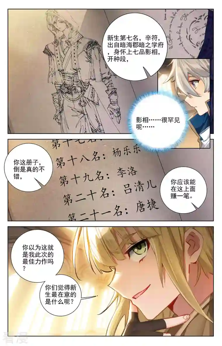 万相之王第60话 实力榜