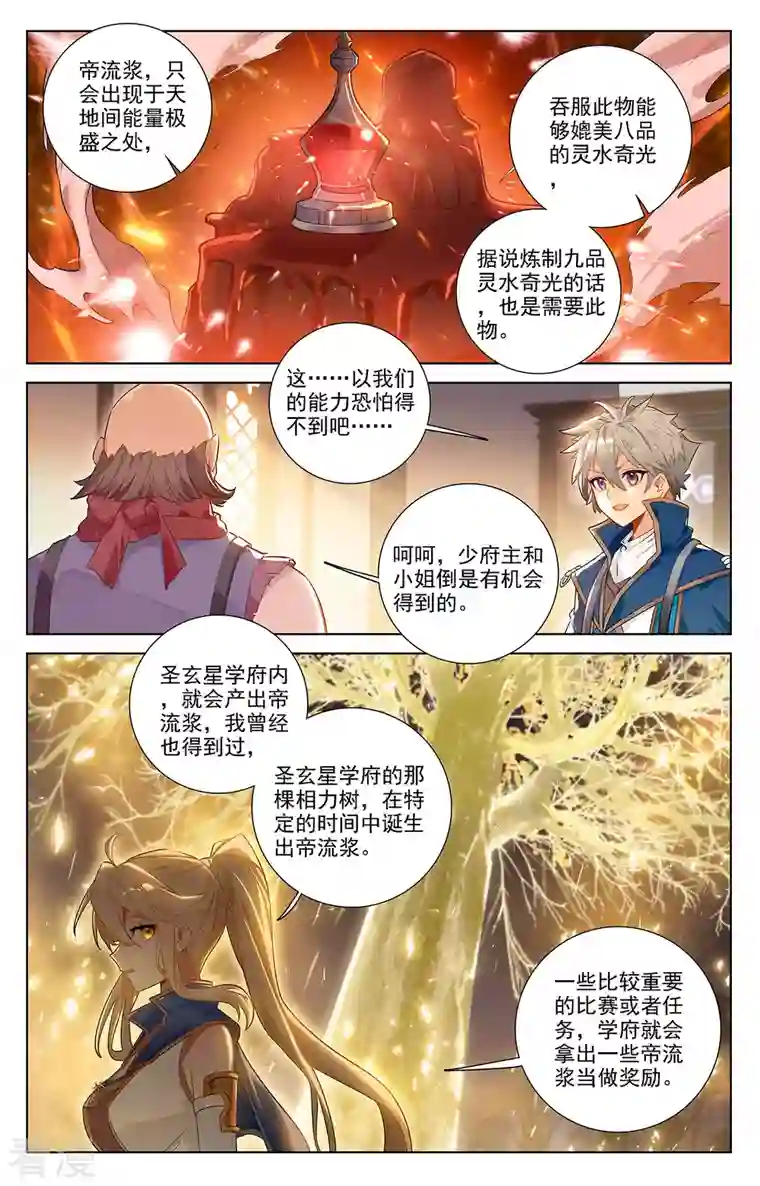 万相之王第60话 实力榜