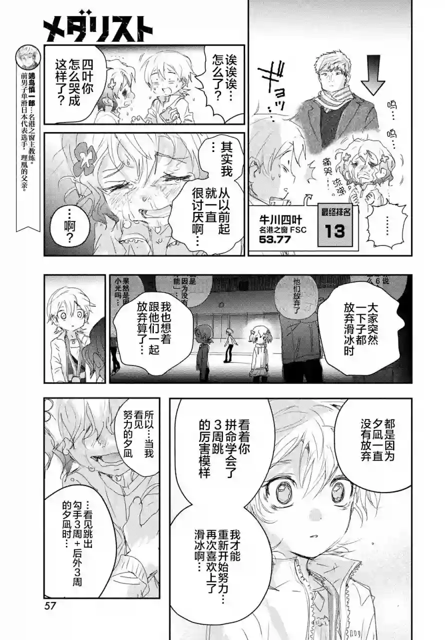 舞冰的祈愿第21话