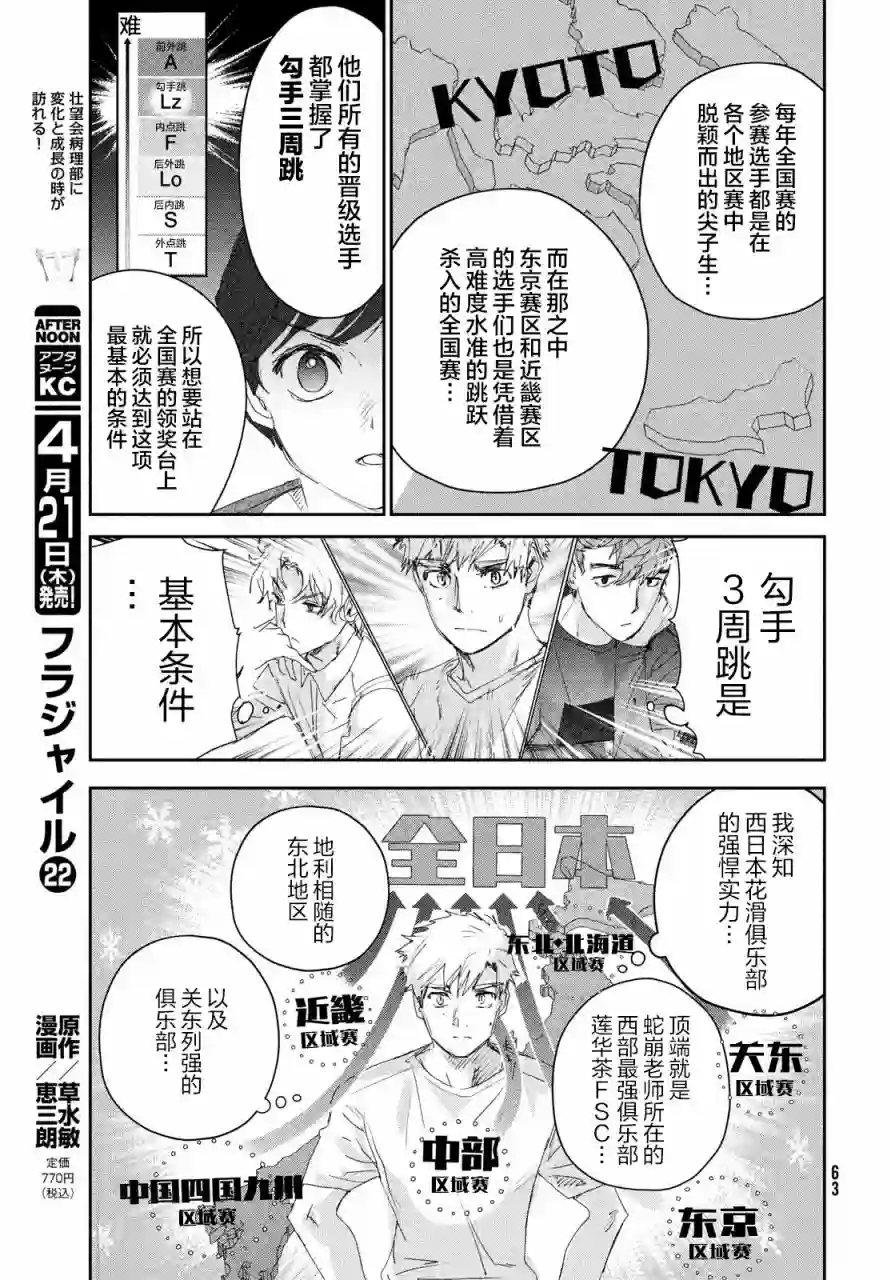 舞冰的祈愿第21话