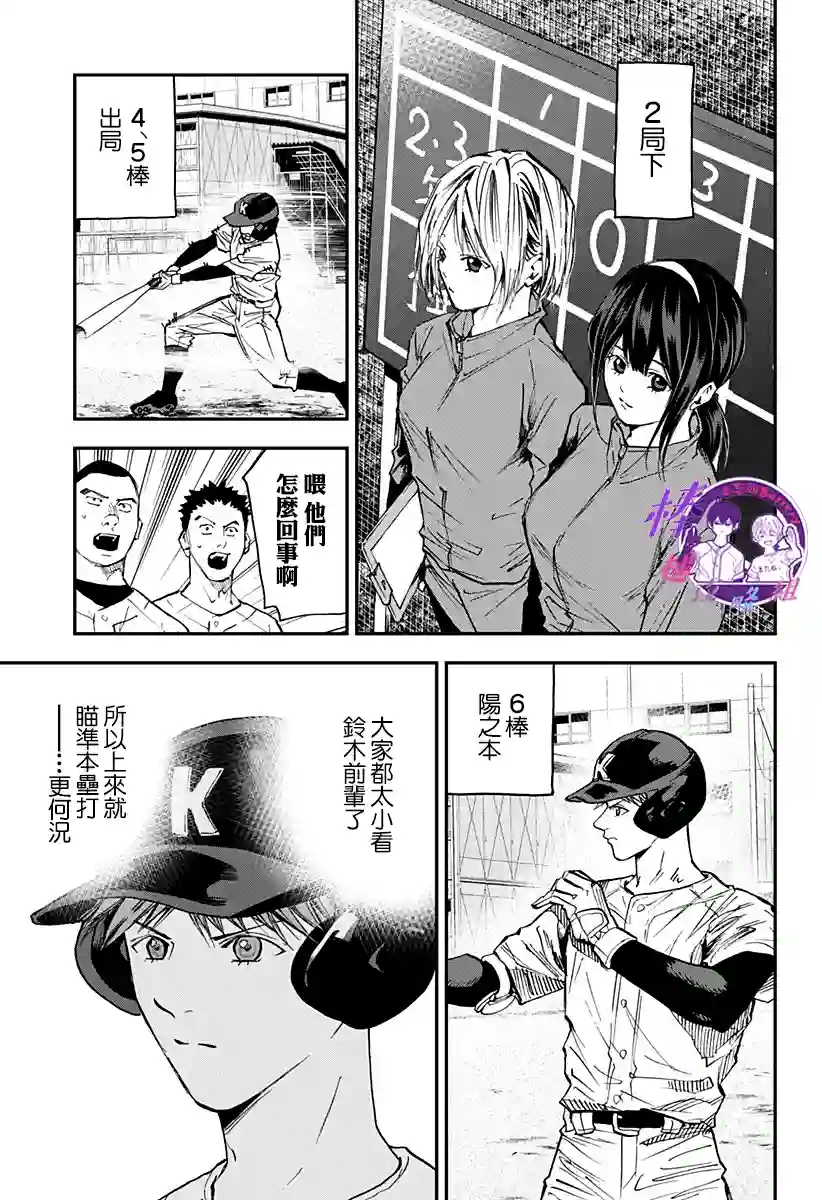 忘却Battery第99话